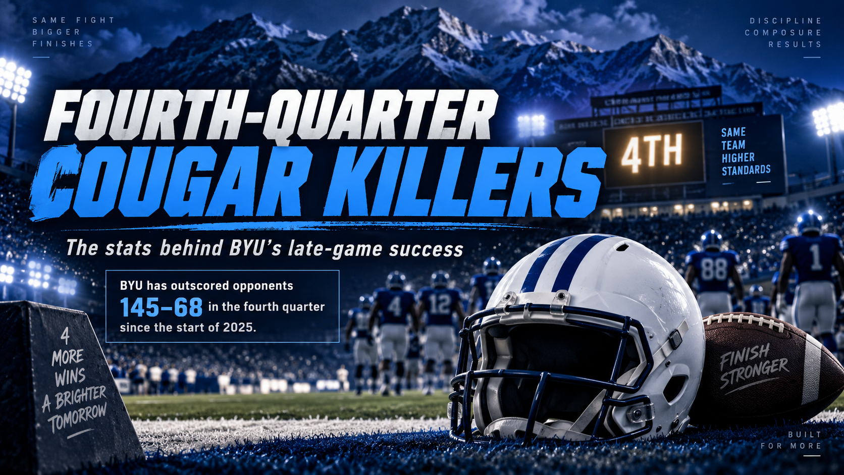 Photo accompanying The Fourth-Quarter Cougar Killers: The Stats Behind BYU’s Late-Game Success