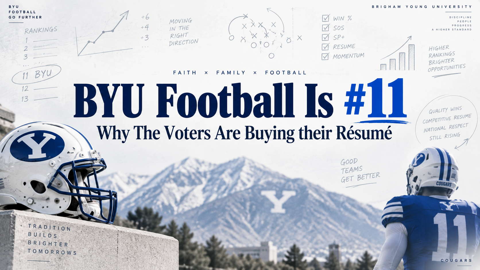 BYU Football #11 ranking