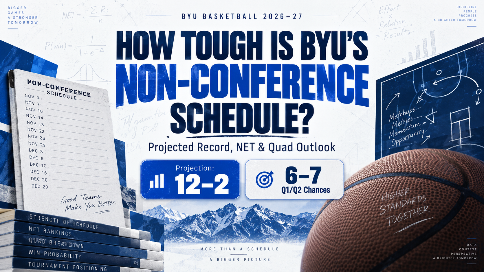 BYU basketball non conference schedule prediction