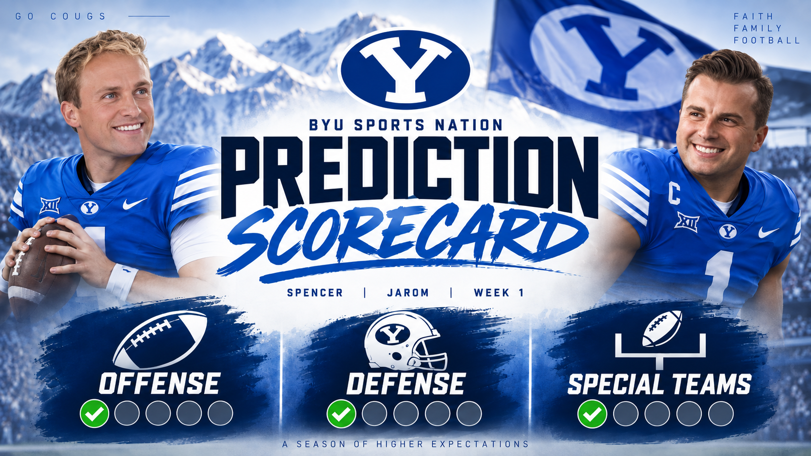 Spencer Linton and Jarom Jordan Score Predictions