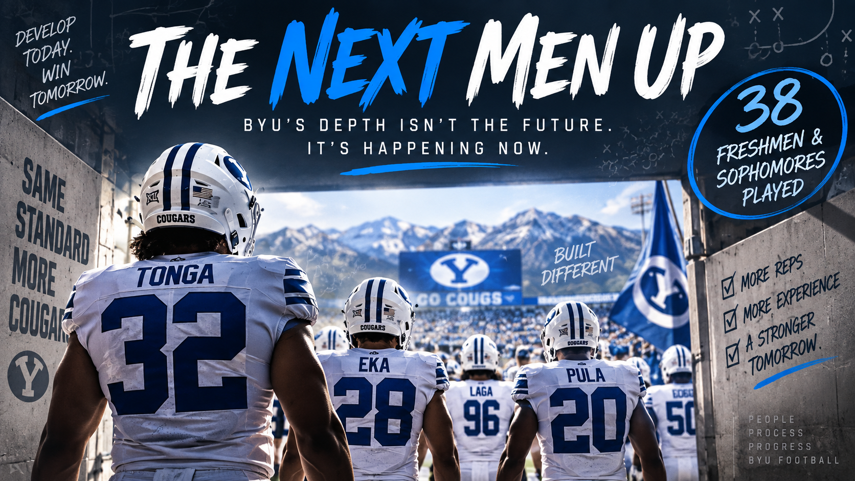 BYU football depth